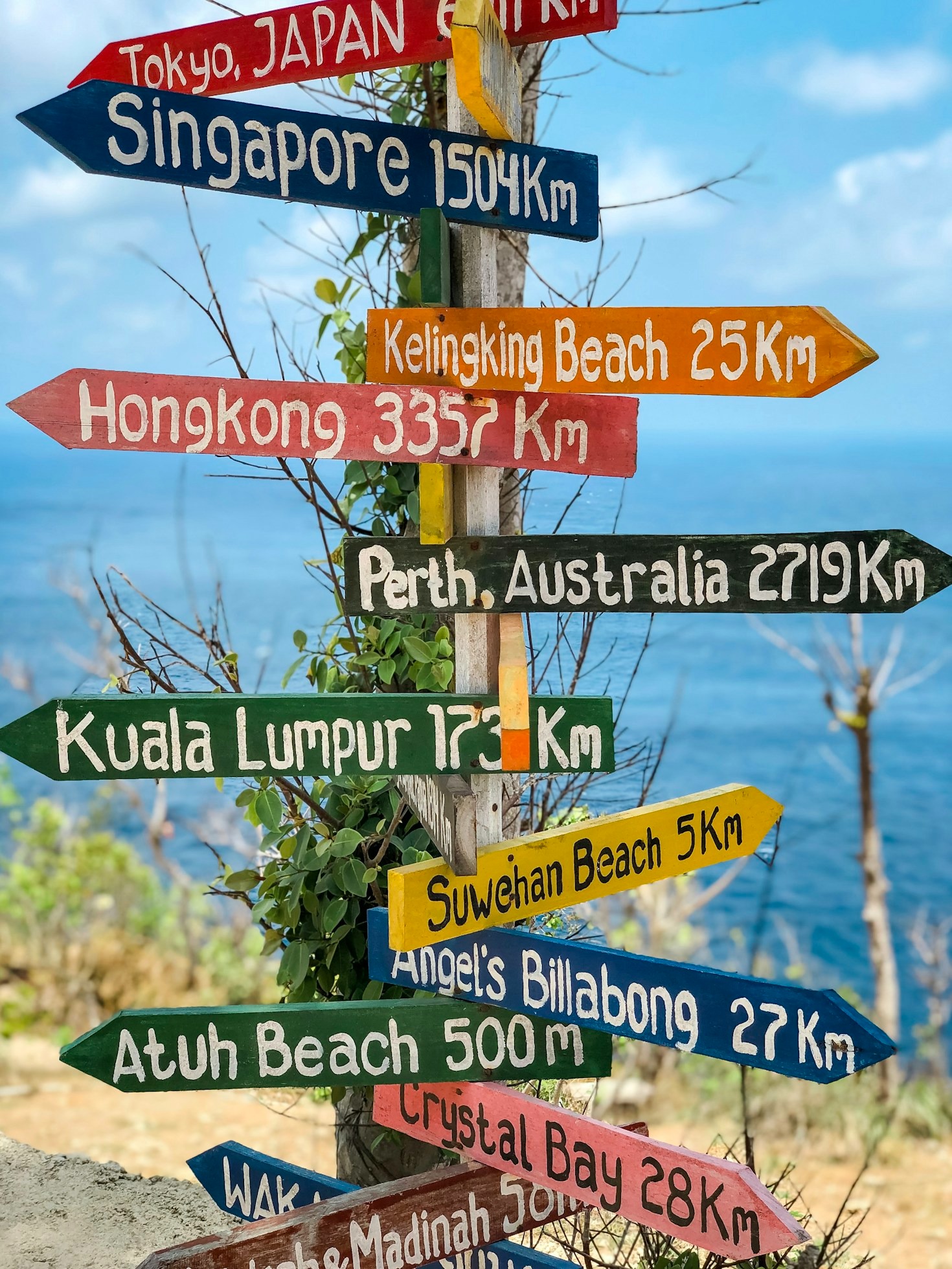 Os Benefícios do Turismo Sustentável para Comunidades Locais